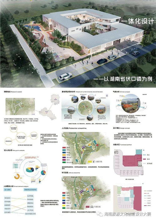 第四屆國際大學(xué)生旅游文創(chuàng)設(shè)計(jì)大賽獲獎(jiǎng)作品揭曉，賦能旅游開發(fā)新思路