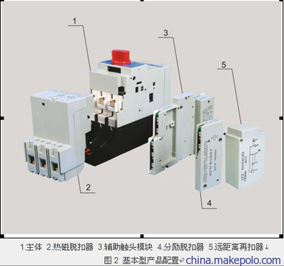 供應執展KBO-12C/M1.6/06M 控制保護器詳解 功能、應用與廠家優勢